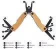Multitool monitoimityökalu - Työkalut - LT93410 - 4
